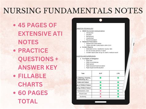 It includes unique new item types that measure whether future nurses can think critically about how to care for clients. . Ati fundamentals practice b with ngn